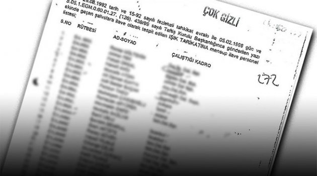 1999 listesinden 15 Temmuz'a Gülen'in polisleri