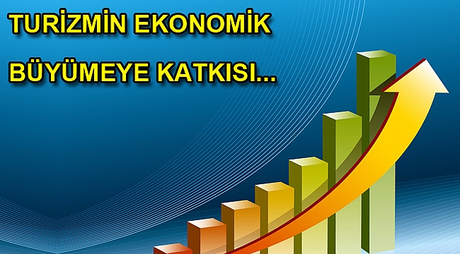 TURİZMİN EKONOMİK BÜYÜMEYE KATKISI YÜZDE 4,3