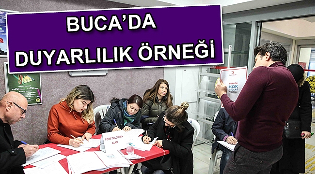 Buca’da duyarlılık örneği