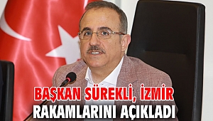 Başkan Sürekli, 
