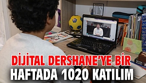 Dijital Dershane’ye bir haftada 1020 katılım 