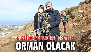 Güzelbahçe'de Kurs Ücretleri Orman Olacak