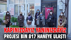 Kapınızdayız yanınızdayız projesi bin 817 haneye ulaştı