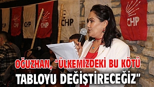 Oğuzhan, “Ülkemizdeki bu kötü tabloyu değiştireceğiz”