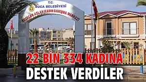 22 bin 334 kadına destek verdiler