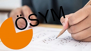 DUS ve STS Diş Hekimliği sınavları ne zaman yapılacak?