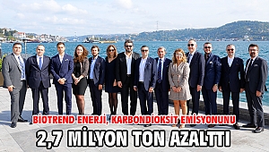 Biotrend Enerji, Karbondioksit Emisyonunu 2,7 Milyon Ton Azalttı