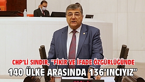 CHP’li Sındır, “Fikir ve ifade özgürlüğünde 140 ülke arasında 136’ıncıyız”