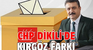 CHP Dikili'd Kırgöz Farkı
