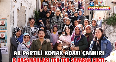 AK Partili Konak Adayı Çankırı O Basamakları Tek Tek Sayarak Çıktı