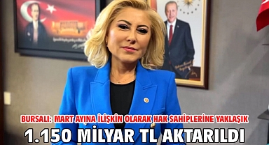 Bursalı: Mart Ayına İlişkin Olarak Hak Sahiplerine Yaklaşık 1.150 Milyar Tl Aktarıldı