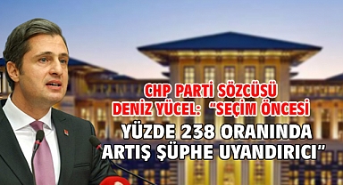 Chp Parti Sözcüsü Deniz Yücel: