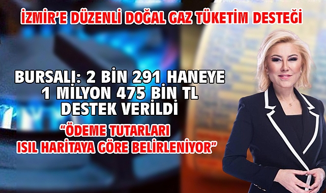 İzmir'e Düzenli Doğal Gaz Tüketim Desteği