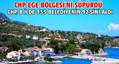CHP Ege Bölgesi'ni süpürdü CHP, 8 ilde 133 belediyenin 92'sini aldı