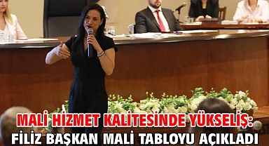 Mali Hizmet Kalitesinde Yükseliş: Filiz Başkan Mali Tabloyu Açıkladı