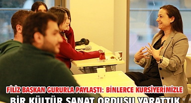 Filiz Başkan Gururla Paylaştı: Binlerce Kursiyerimizle Bir Kültür Sanat Ordusu Yarattık