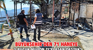 Büyükşehir'den 71 haneye 3 buçuk milyon TL'yi aşan destek