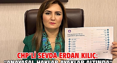 CHP'li Sevda Erdan Kılıç: ''Anayasal Haklar Ayaklar Altında''