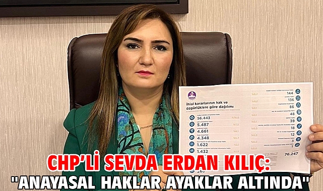 CHP'li Sevda Erdan Kılıç: ''Anayasal Haklar Ayaklar Altında''