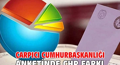 ÇARPICI CUMHURBAŞKANLIĞI ANKETİNDE CHP FARKI