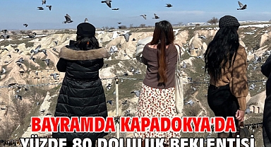 Bayramda Kapadokya'da yüzde 80 doluluk beklentisi