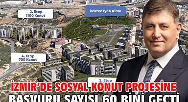 İzmir’de sosyal konut projesine başvuru sayısı 60 bini geçti
