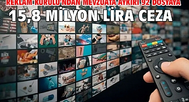 Reklam Kurulu'ndan mevzuata aykırı 92 dosyaya 15,8 milyon lira ceza