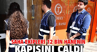 Saha ekipleri 12 bin hanenin kapısını çaldı