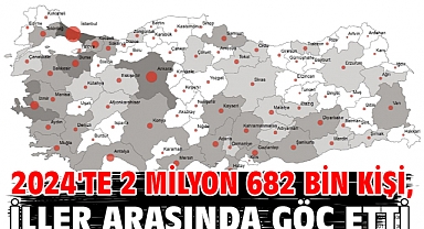 2024'te 2 milyon 682 bin kişi, iller arasında göç etti