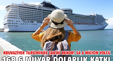 Kruvaziyer Turizminde Tarihi Rekor! 34,6 Milyon Yolcu 168,6 Milyar Dolarlık Katkı