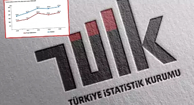 Çocukların karıştığı olay sayısı yüzde 9,8 arttı
