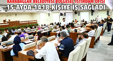 Karabağlar Belediyesi Bölgesel İstihdam Ofisi 15 Ayda 1418 Kişiye İş Sağladı
