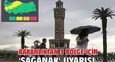 Bakanlıktan 3 bölge için 'sağanak' uyarısı
