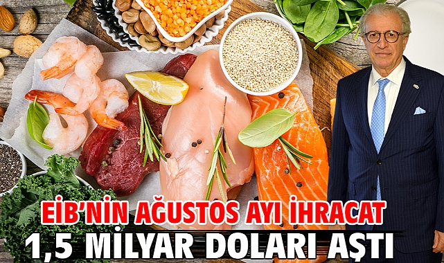 EİB’nin ağustos ayı ihracat 1,5 milyar doları aştı