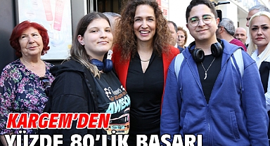 KARGEM'den yüzde 80'lik başarı