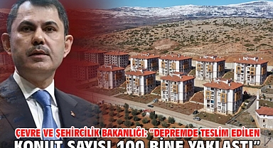 Çevre ve Şehircilik Bakanlığı: 
