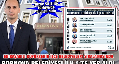 En Başarılı Büyükşehir İlçe Belediyeleri sıralamasında Bornova Belediyesi ilk 4'te yer aldı