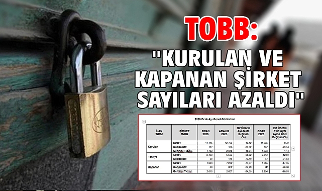 TOBB: ''Kurulan ve kapanan şirket sayıları azaldı''