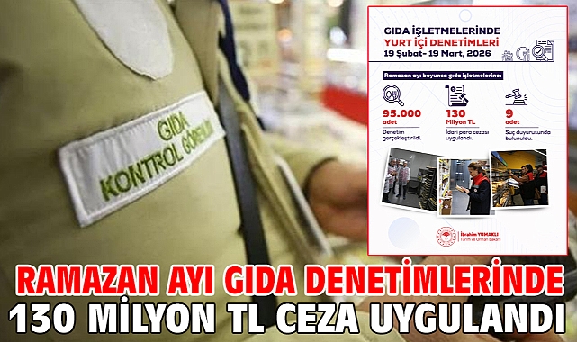 Ramazan ayı gıda denetimlerinde 130 milyon TL ceza uygulandı