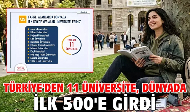 Türkiye'den 11 üniversite, dünyada ilk 500'e girdi