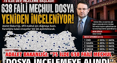 Adalet Bakanlığı: 