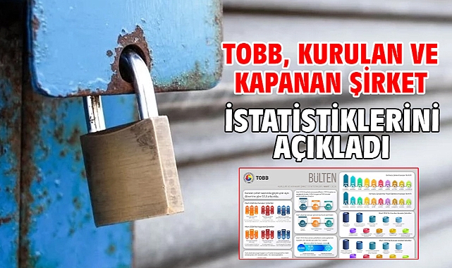 TOBB, kurulan ve kapanan şirket istatistiklerini açıkladı