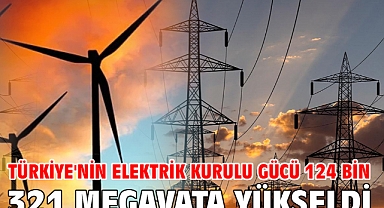 Türkiye'nin elektrik kurulu gücü 124 bin 321 megavata yükseldi