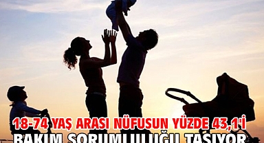 18-74 yaş arası nüfusun yüzde 43,1'i bakım sorumluluğu taşıyor