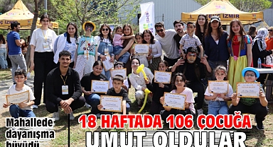 Mahallede dayanışma büyüdü 18 haftada 106 çocuğa umut oldular