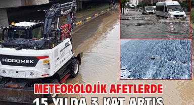 Meteorolojik afetlerde 15 yılda 3 kat artış