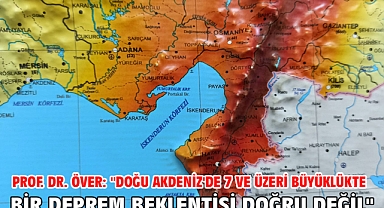 Prof. Dr. Över: 