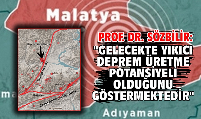 Prof. Dr. Sözbilir: