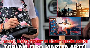  Sanayi, inşaat, ticaret ve hizmet sektörlerinde toplam ciro martta arttı