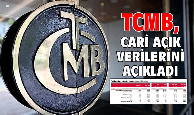 TCMB, cari açık verilerini açıkladı